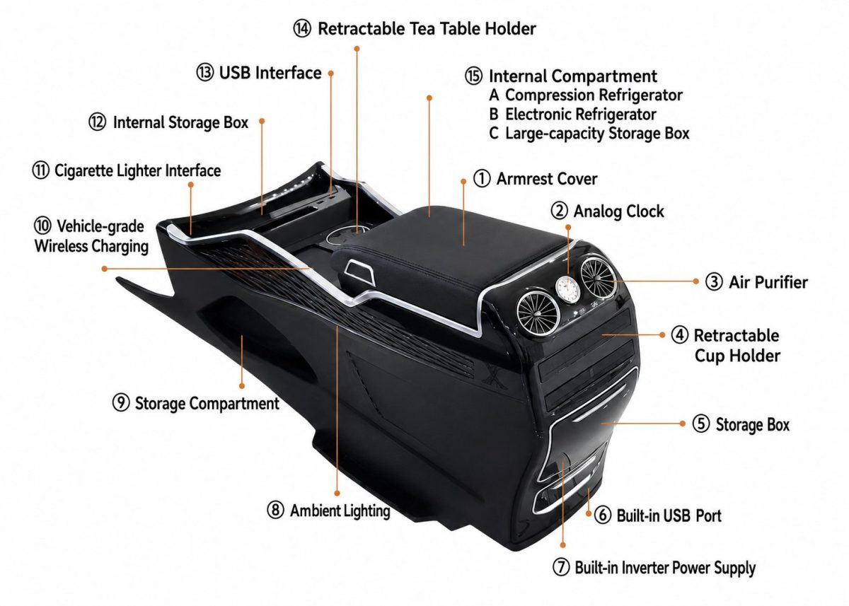 Luxury center console for Mercedes V-Class