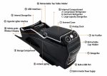 Luxury center console for Mercedes V-Class